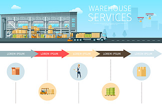 高效招聘，智聯未來 免費人力資源廣告素材助力物流工程咨詢企業精準攬才